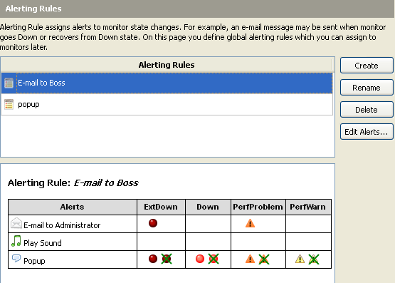 Alerting Rules