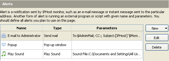 Alerts